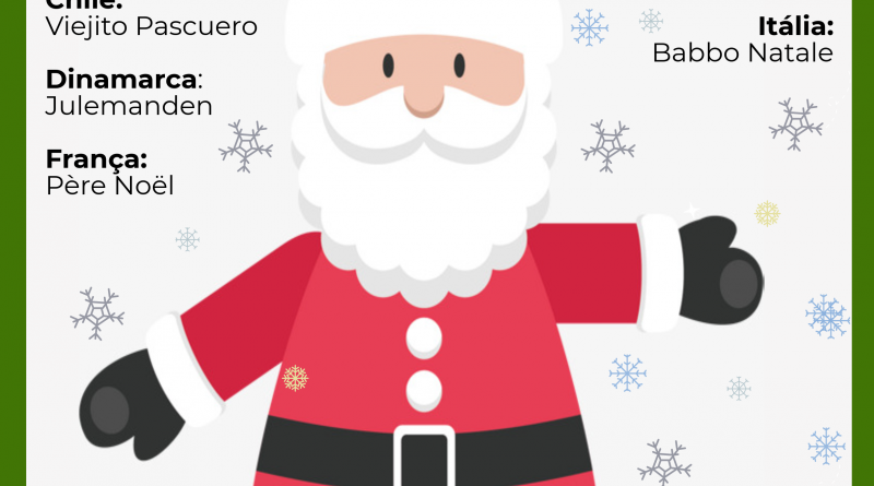 Infográfico: Mileide Queiroz